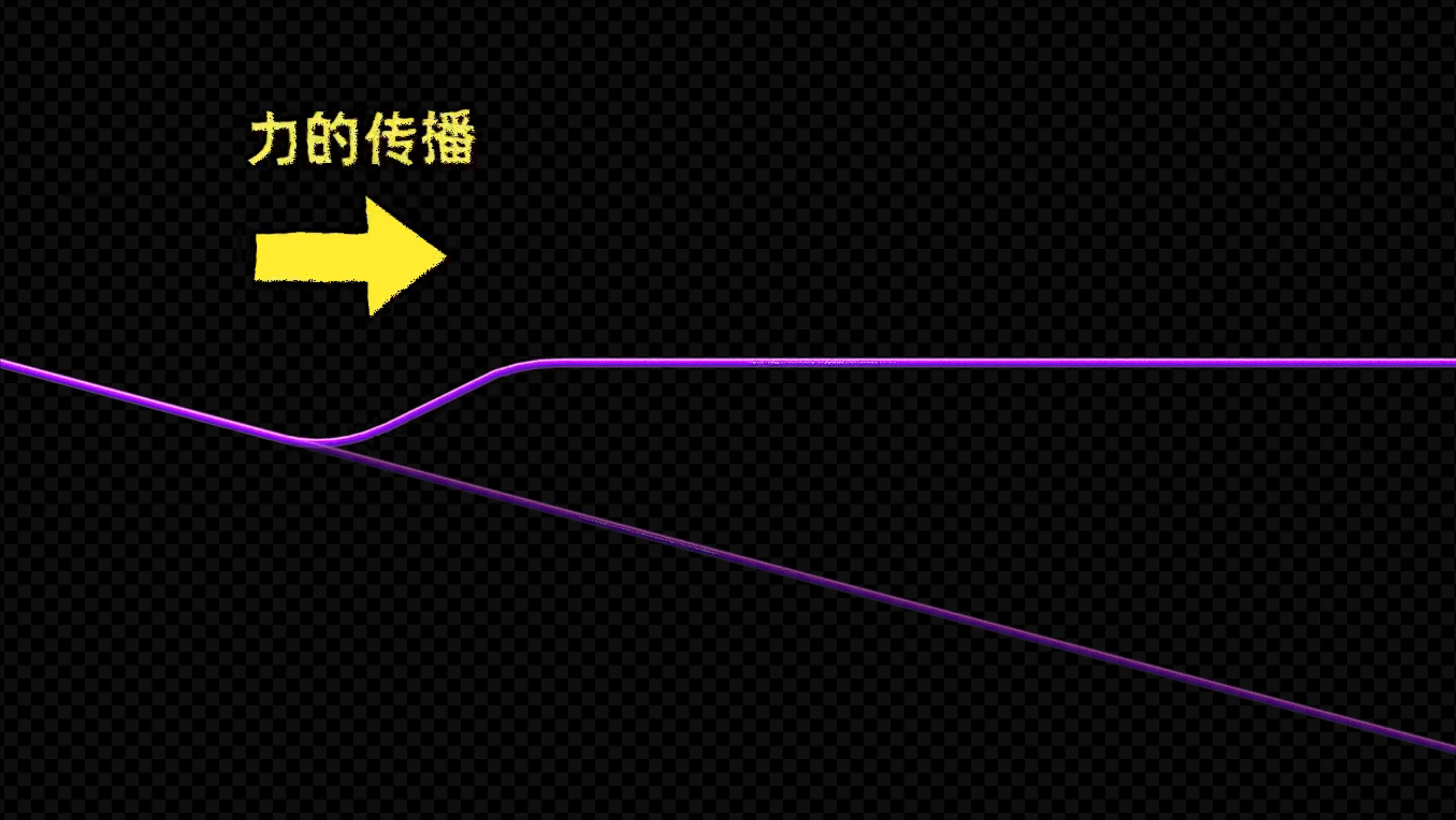 假如有一根足够长的棍子，旋转时它的末端会超过光速吗？