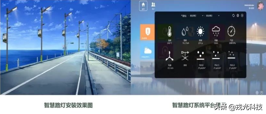 智慧小镇解决方案——数字孪生