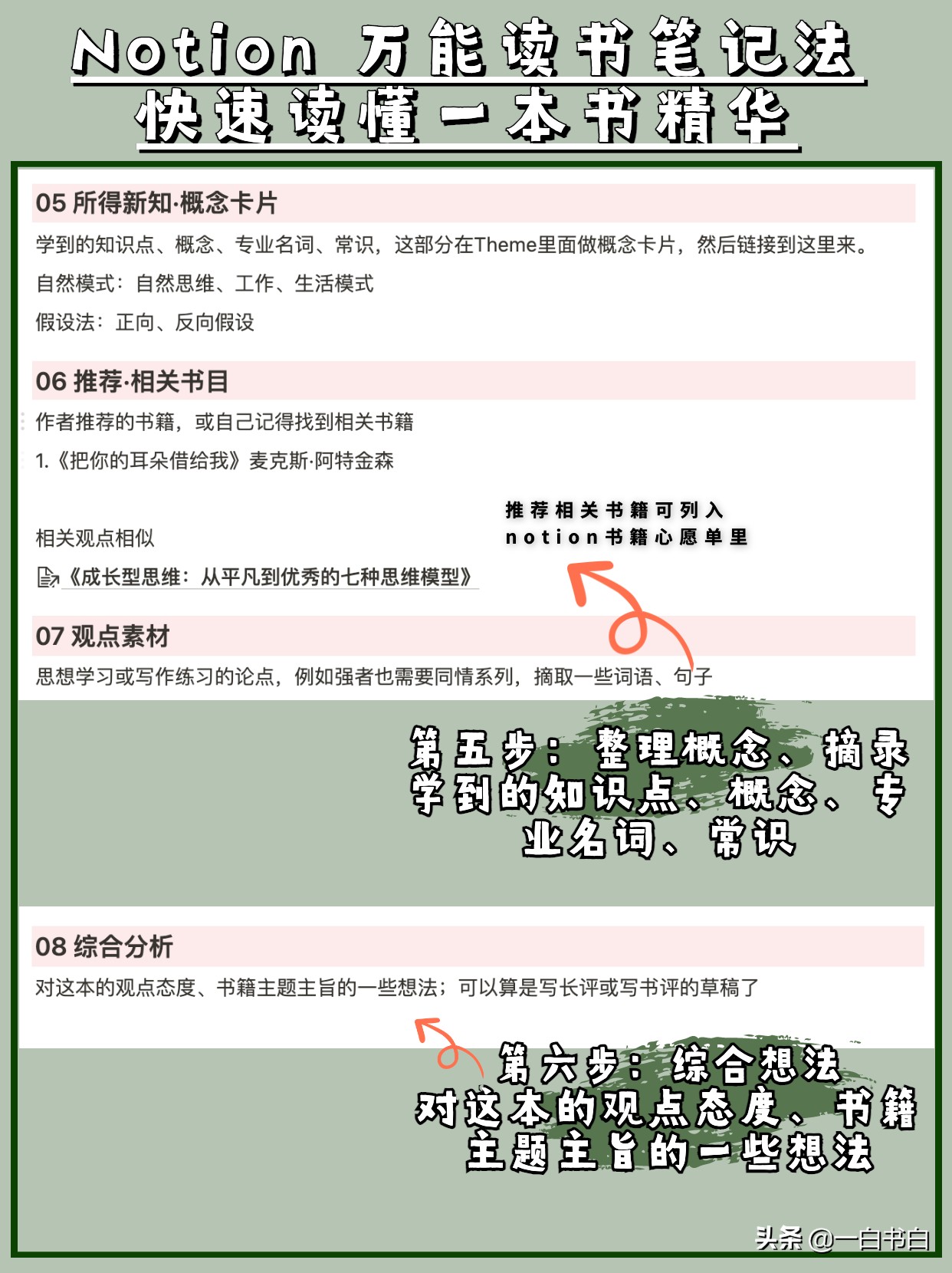使用Notion高效读书笔记法，读透一本书并能学以致用