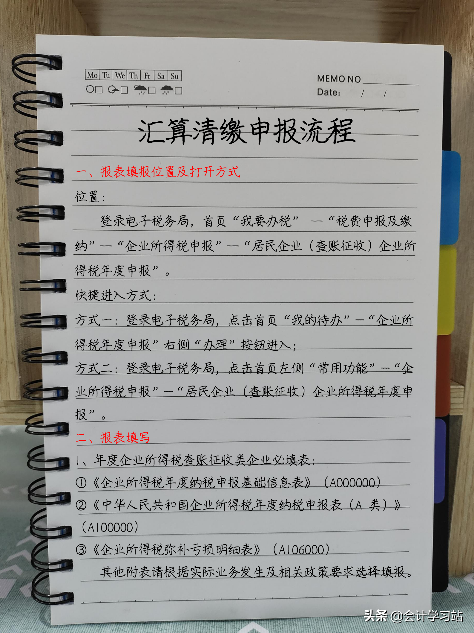 所得税汇算清缴会计分录,所得税汇算清缴会计分录怎么做