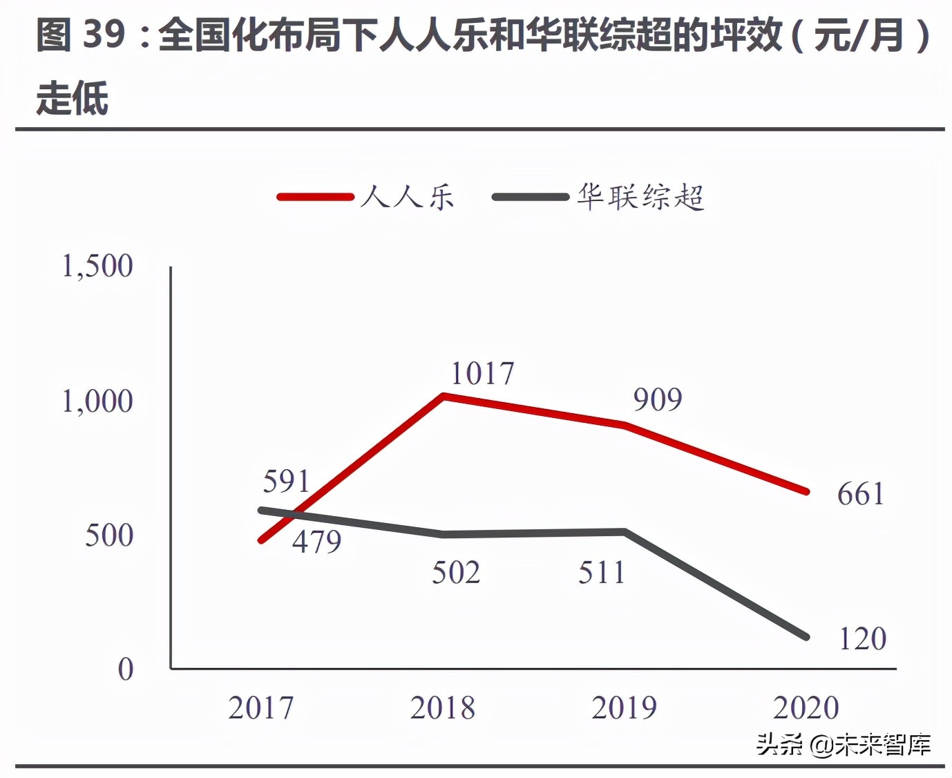 消费行业策略专题报告：消费，“新大陆”的召唤