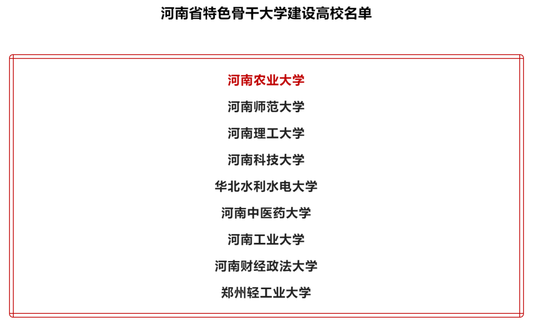 倒计时100天！河南农大120岁生日又近了