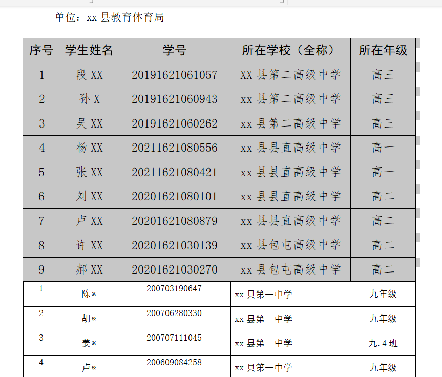 如何把excel表格与word表格拼接成为一完整的word表格