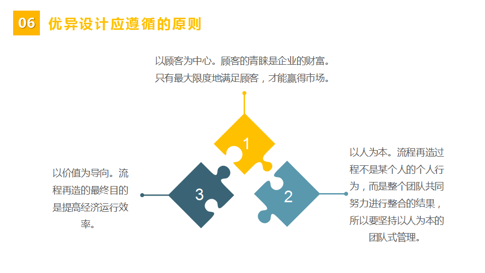 「標桿學習」流程管理培訓教材