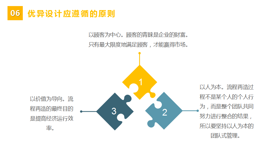 「标杆学习」流程管理培训教材