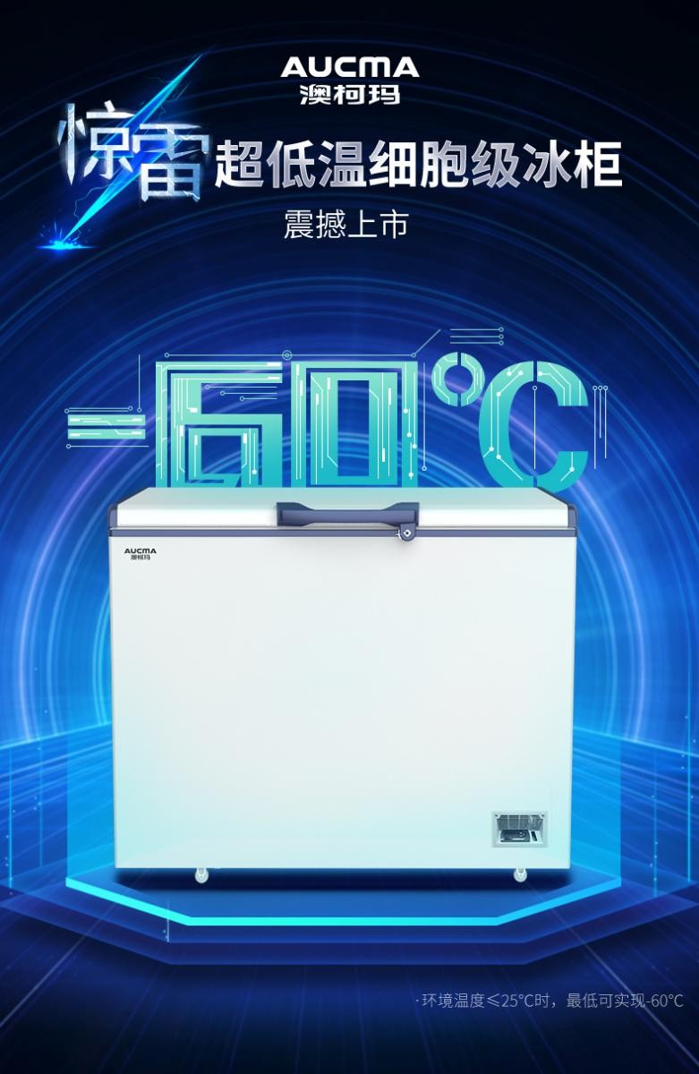 封控带来冰柜冰箱需求大增，囤货需要哪些设备