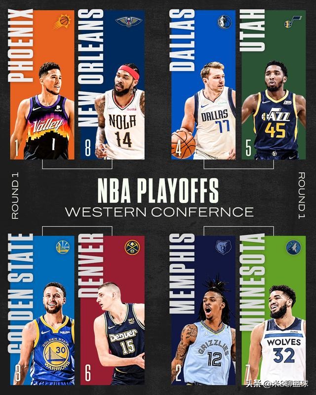 nba赛程直播回放(NBA直播：NBA季后赛完整赛程出炉)