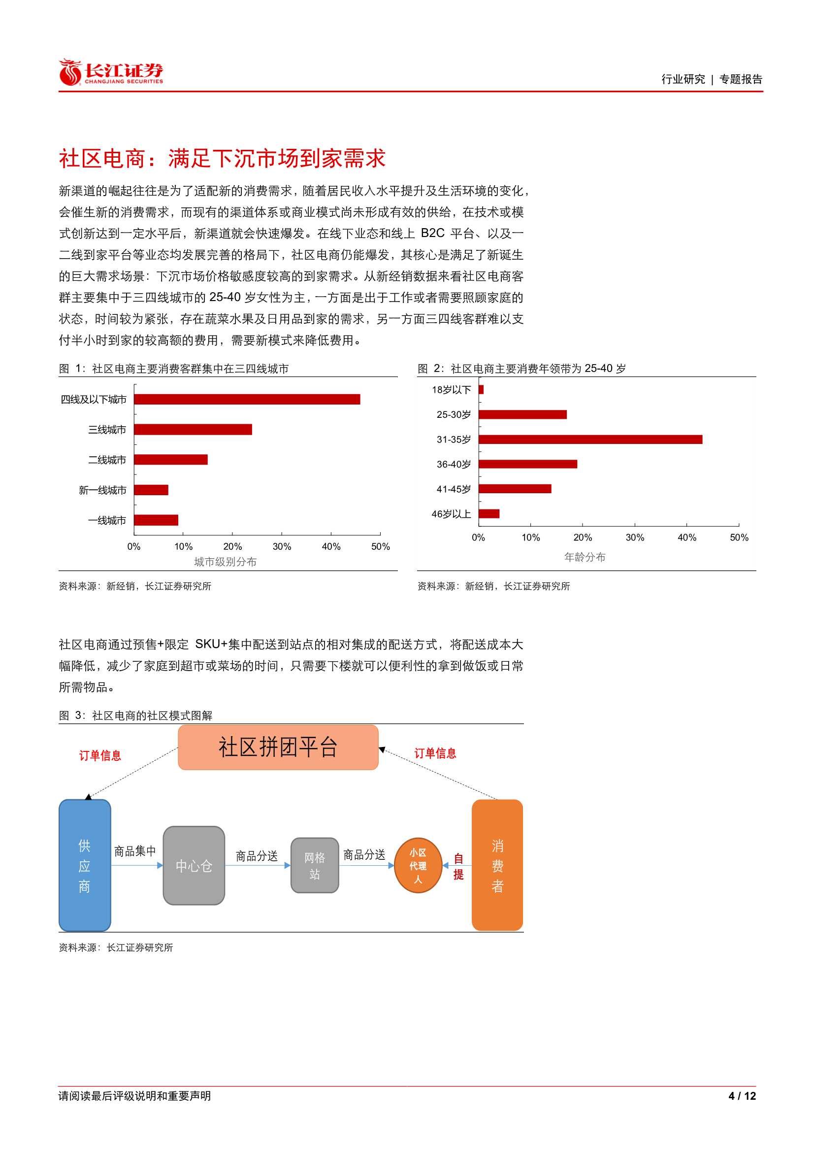 零售行业直击电商之十七：社区电商迈入新阶段（长江证券）