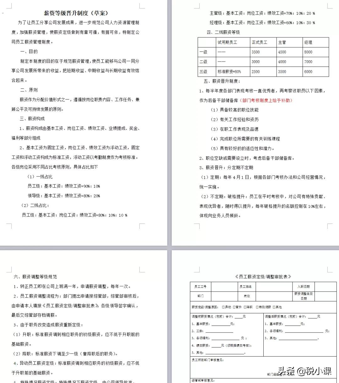企业工资薪金制度,企业工资薪酬管理制度