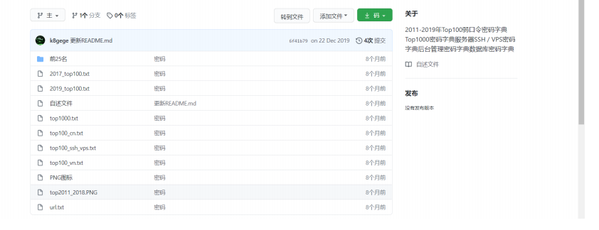 如何建立自己的密码字典？