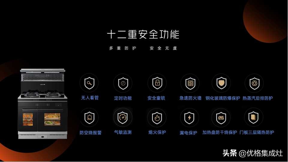 功能多还能省钱，优格集成灶究竟是怎么做到的？