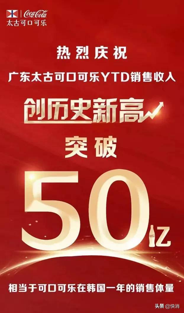 广东可口可乐销量50亿，这样能打的省还有多少？