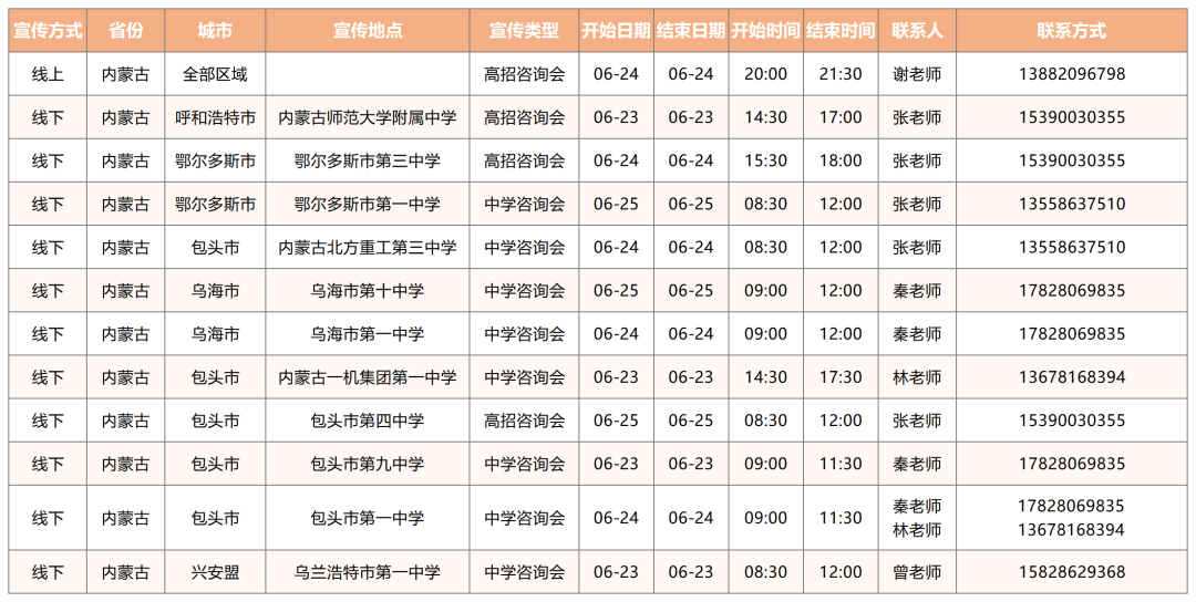 电子科大2022年全国招生宣传行程及联系方式持续更新中！
