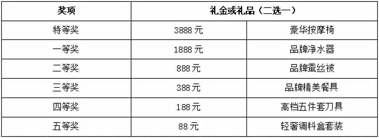 易尚国际装饰315促销活动方案