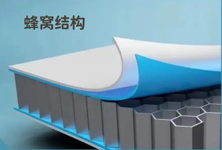 e平台3.0技术，智能安全盛世