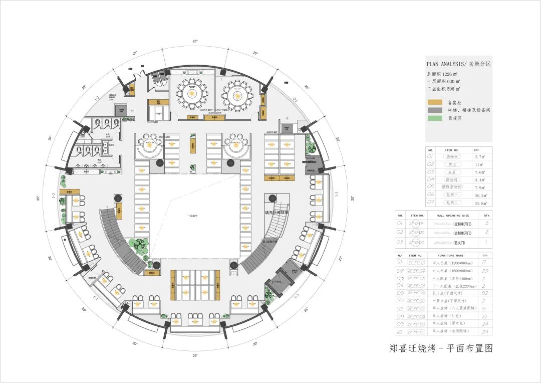 案例 | 聚焦“喜”文化，强化品牌认知，地标性烧烤品牌如何打造？