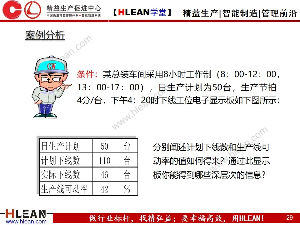 「精益学堂」生产计划的组织协调