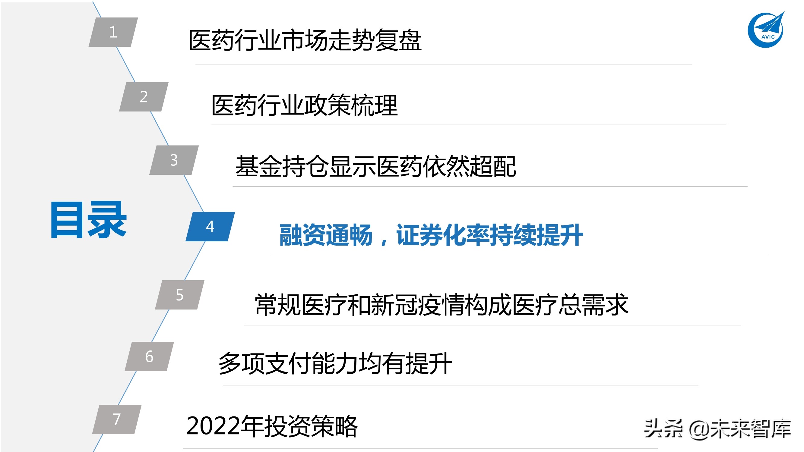医药行业研究及2022年度策略报告：从繁荣到平淡，守正出奇