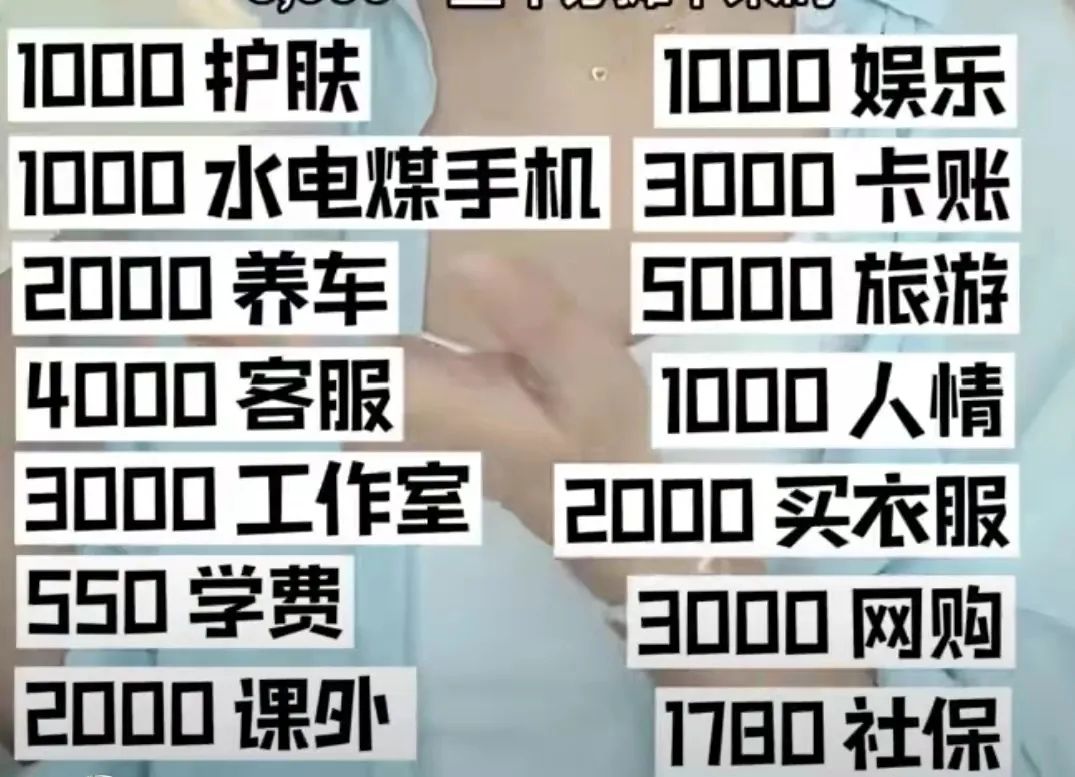 上海一家三口月开销6万引热议：多少钱才能过上体面的中产生活？
