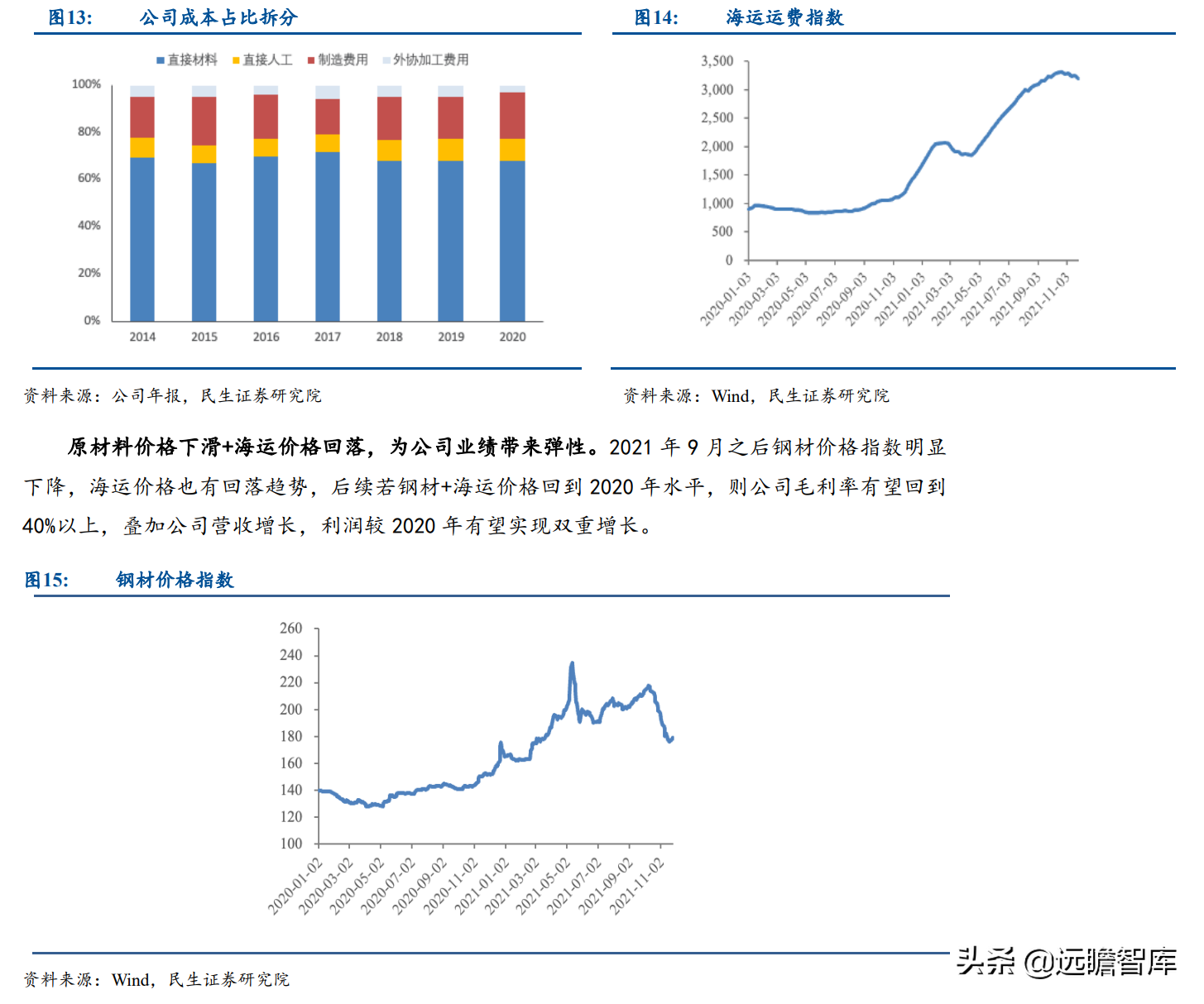 小巨人公司，兆丰股份：轮毂轴承单元隐形冠军，抢抓新能源车红利