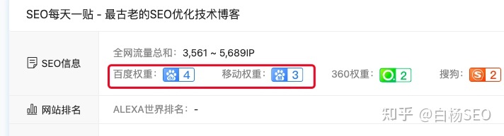白杨SEO：如何判断网站有没有做快排？某度搜索排名核心点的变化