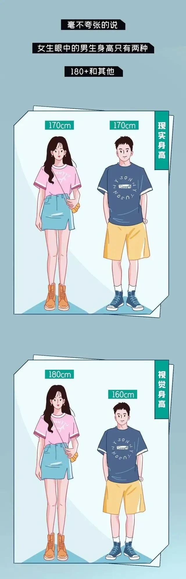 漫画揭秘:170cm的女生和170cm男生,或不一样高?扎心了老铁