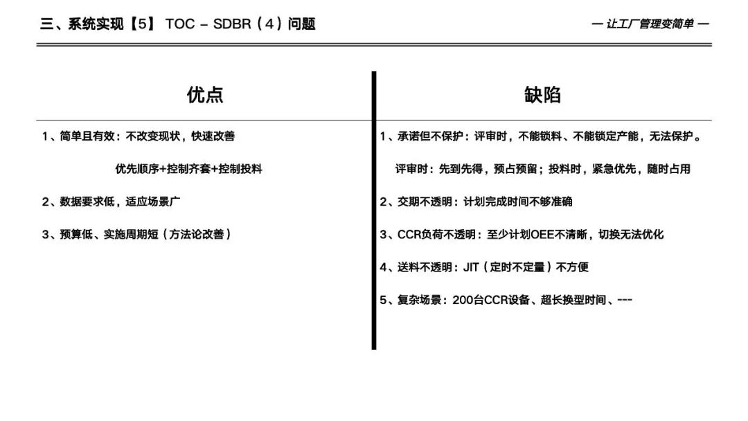 133页详解数字化工厂高级计划于排程—APS实施和应用