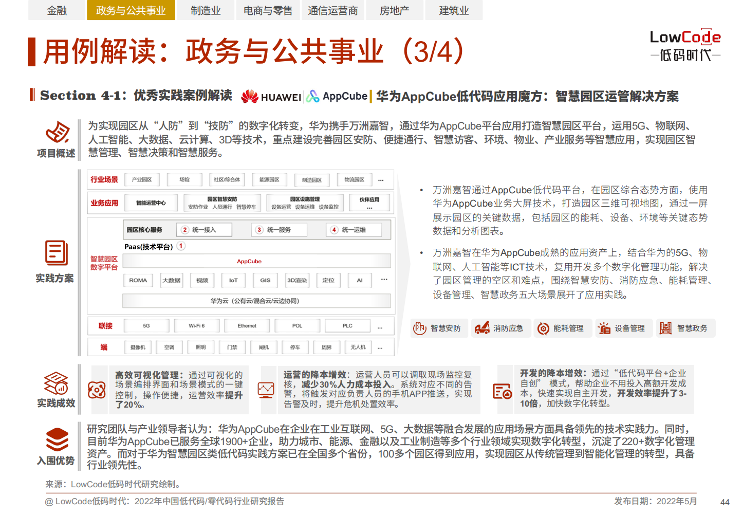 2022中国低代码、零代码行业研究报告（未来趋势、细分领域实践）