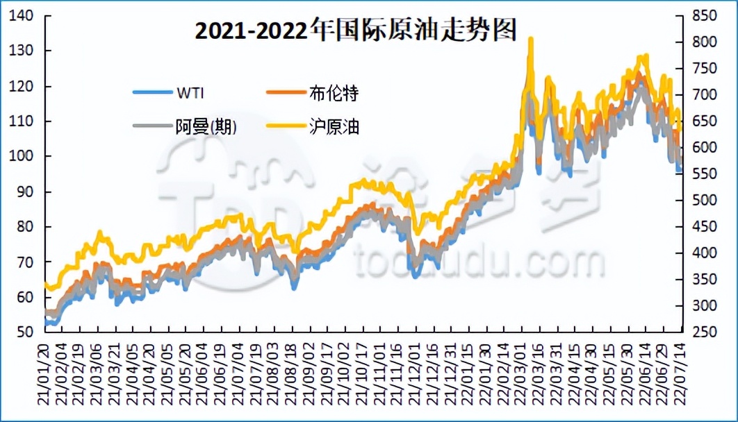 PVC周报：期货盘面打响6字头保卫战 多空鏖战在即 现货周内持续走弱