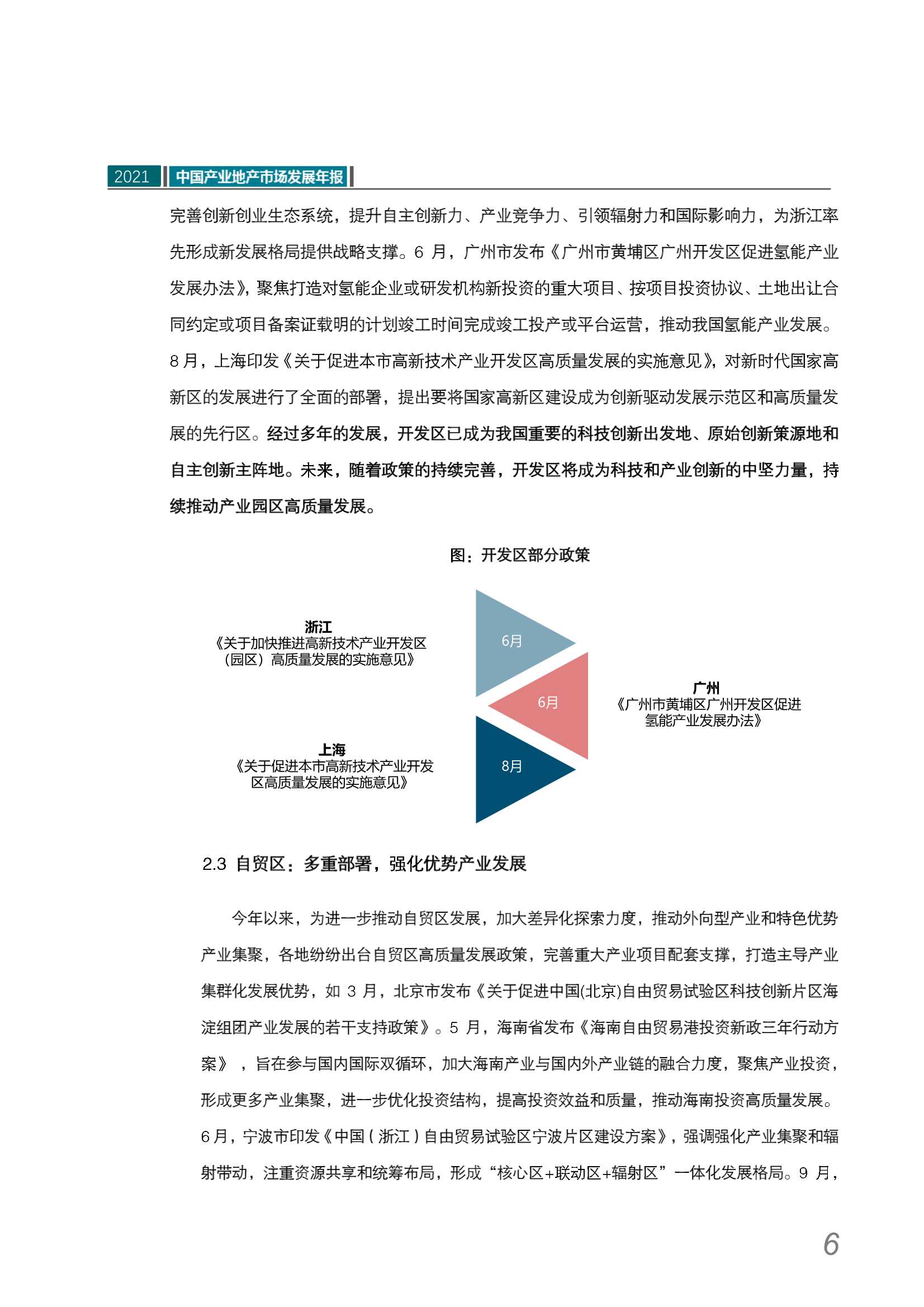 2021中国产业地产市场发展年报