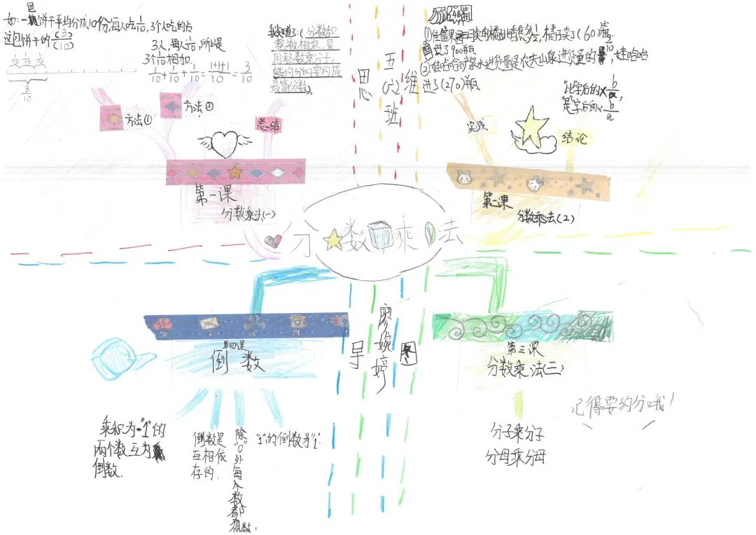 四川天府新区南湖小学着力通过思辨课程培养具有核心素养的学生