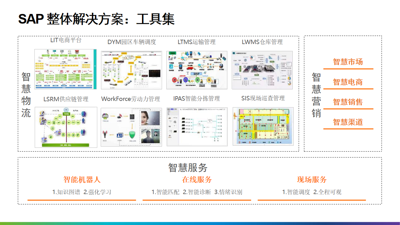 2022年十四五工业4.0智能制造业数字化转型解决方案（附PPT全文）