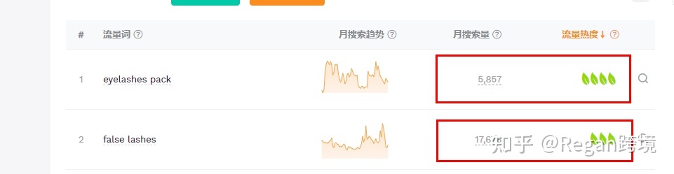 亚马逊关键词收集怎么操作？