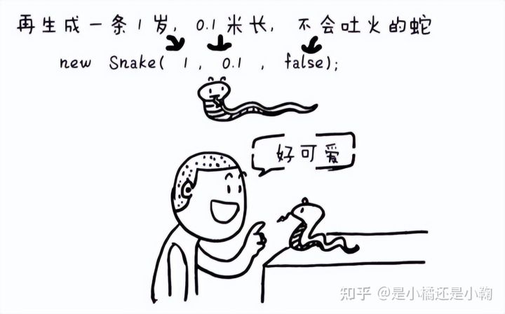 看漫画学Java，这本书带你从青铜成为Java王者