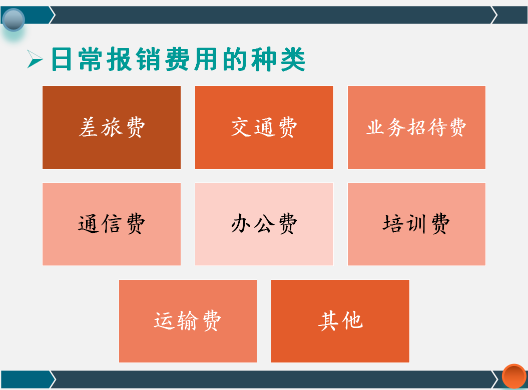 主管会计的工作内容（年薪20万的财务主管）