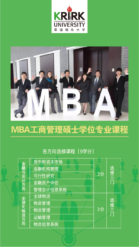 在职研究生！泰国格乐大学硕士可申请免联考专业有哪些？MBA课程