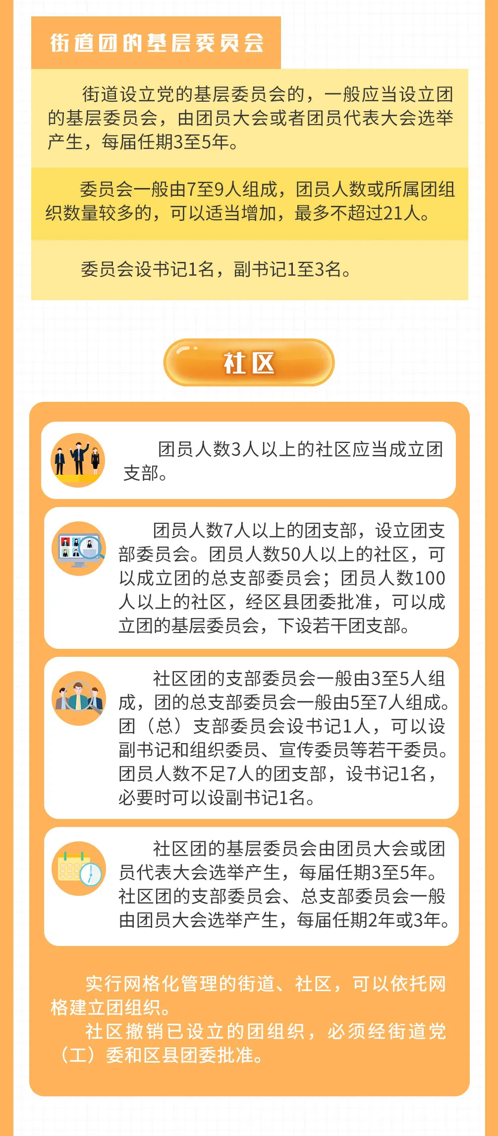 一图读懂 | 《中国共产主义青年团城市基层组织工作规定（试行）》印发