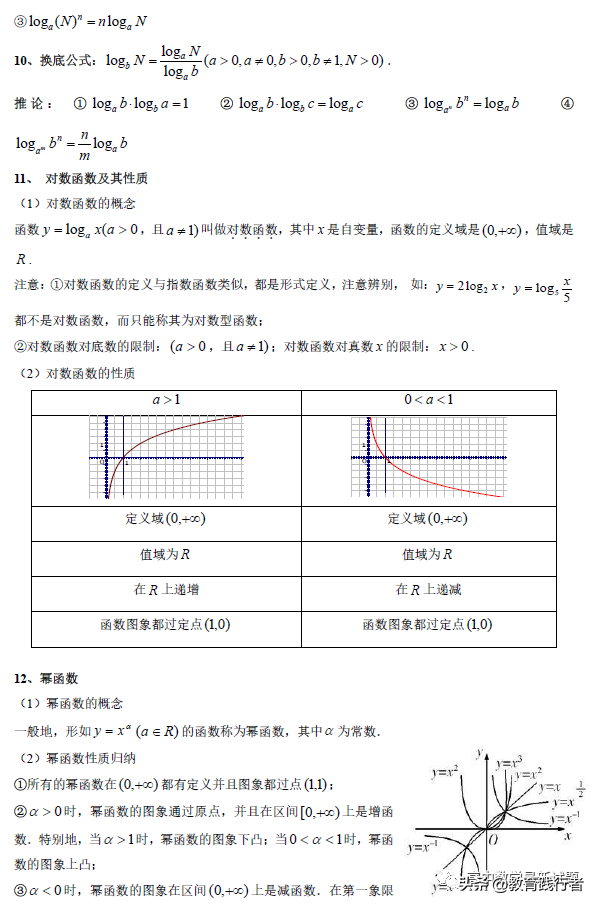 2022全国名校高中数学知识点归纳(新高考适用）
