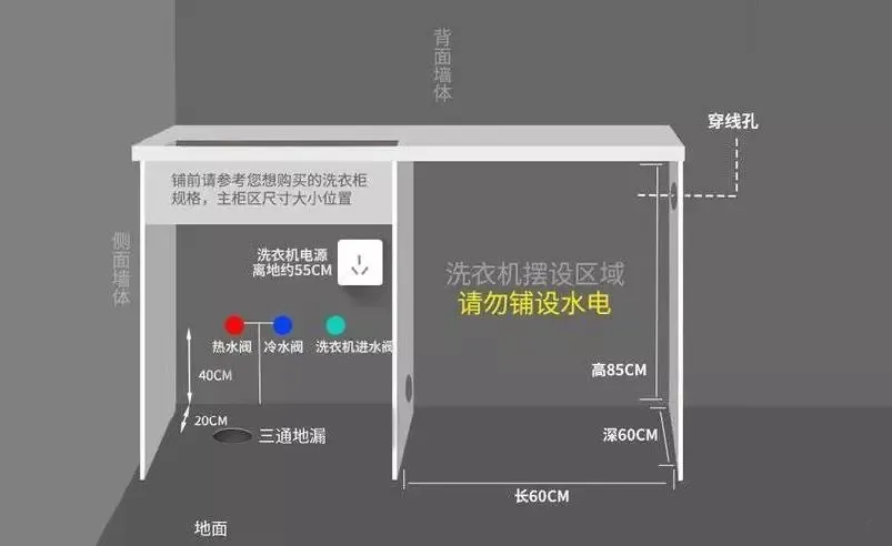 阳台洗衣柜实用设计方案,这样用着才方便