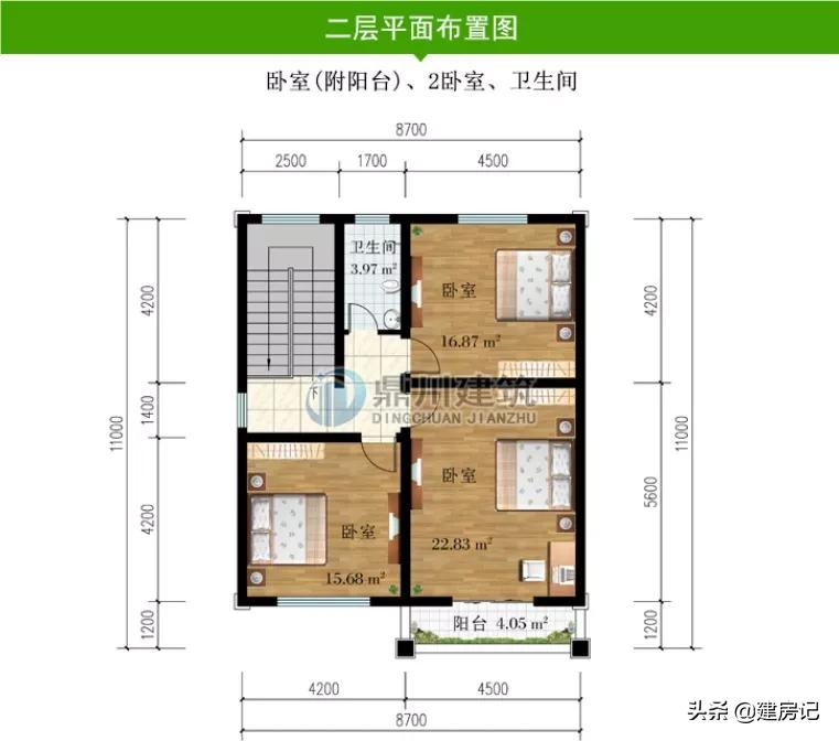 农村建房非常贵？20多万就能建的4款二层别墅，风格多样任你挑选