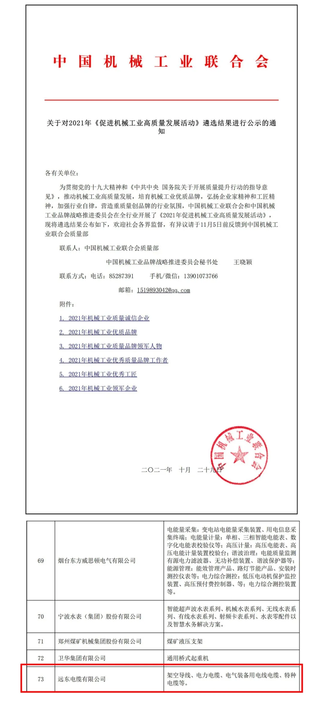 喜讯！远东电缆入选2021年机械工业领军企业