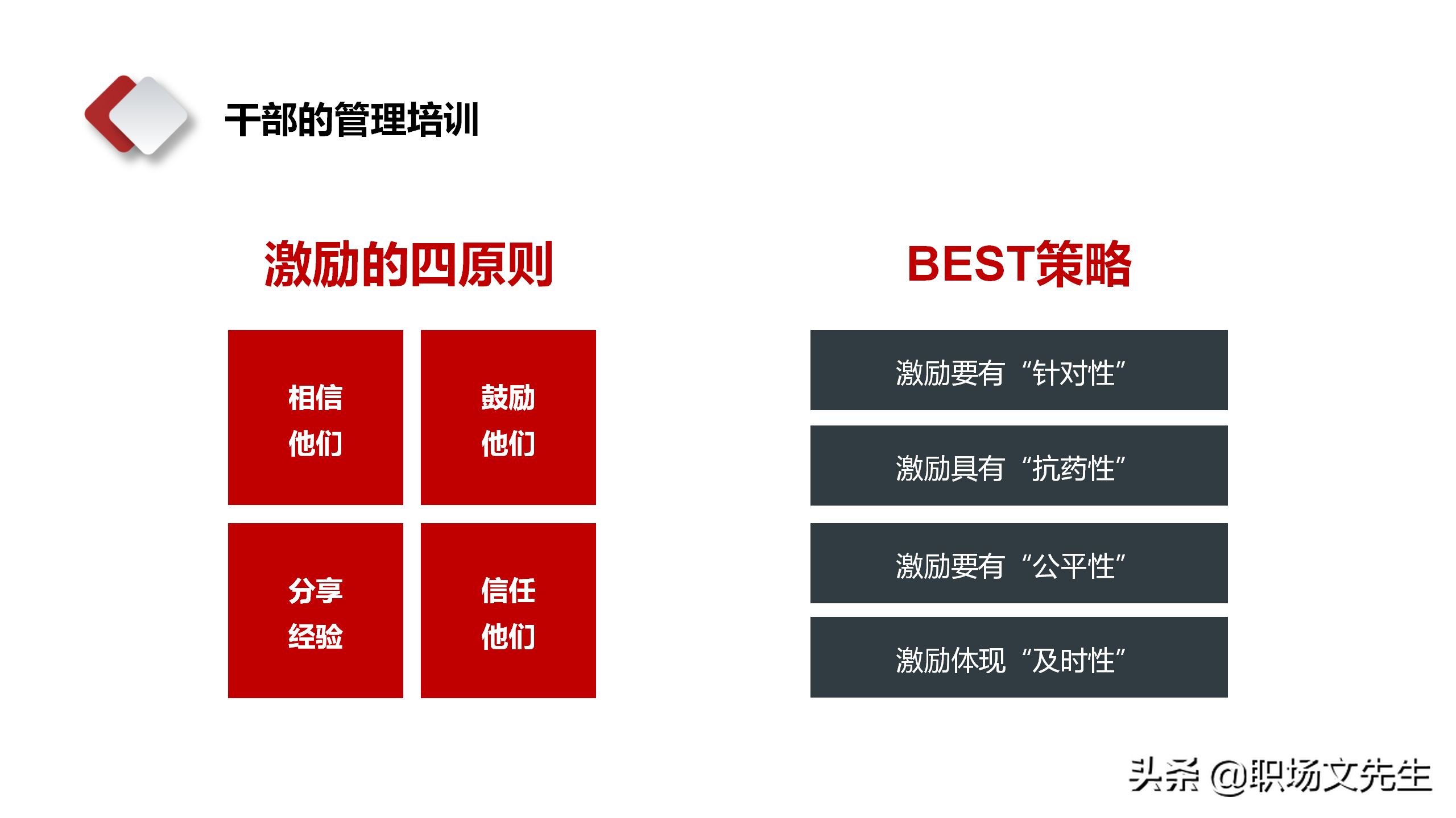 领导干部靠什么来领导？28页中层管理干部培训，中层领导管理技能