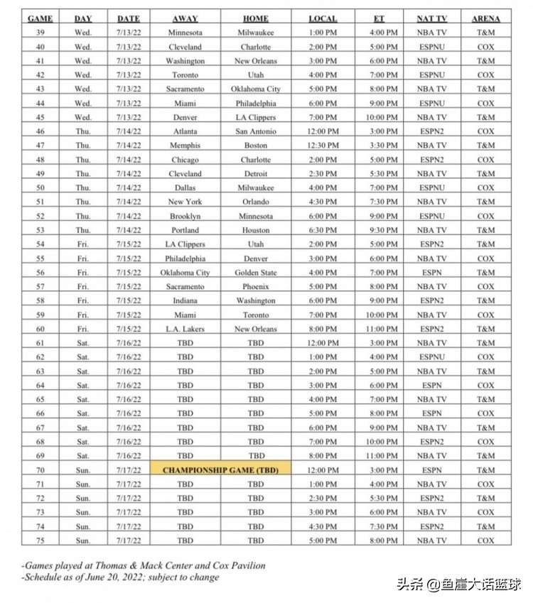 nba赛程图(NBA夏联赛程出炉！库里摊牌，杜兰特强势回应巴克利，篮网危险了)