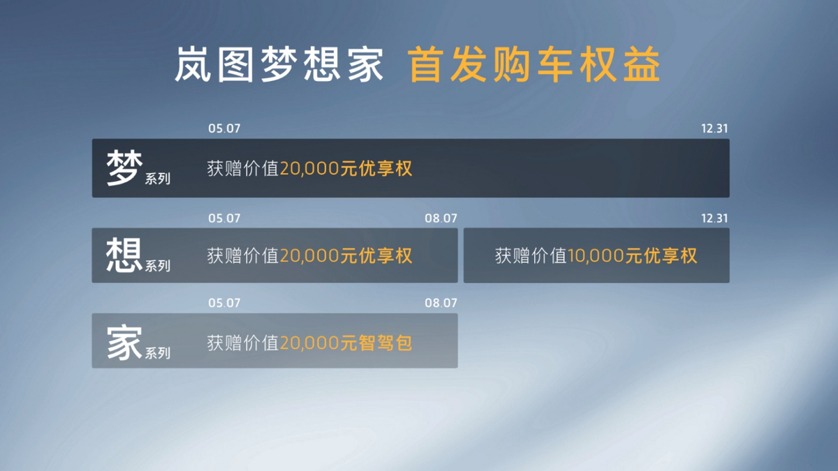 “电动豪华旗舰MPV”岚图梦想家上市 七座版售价36.99万元起