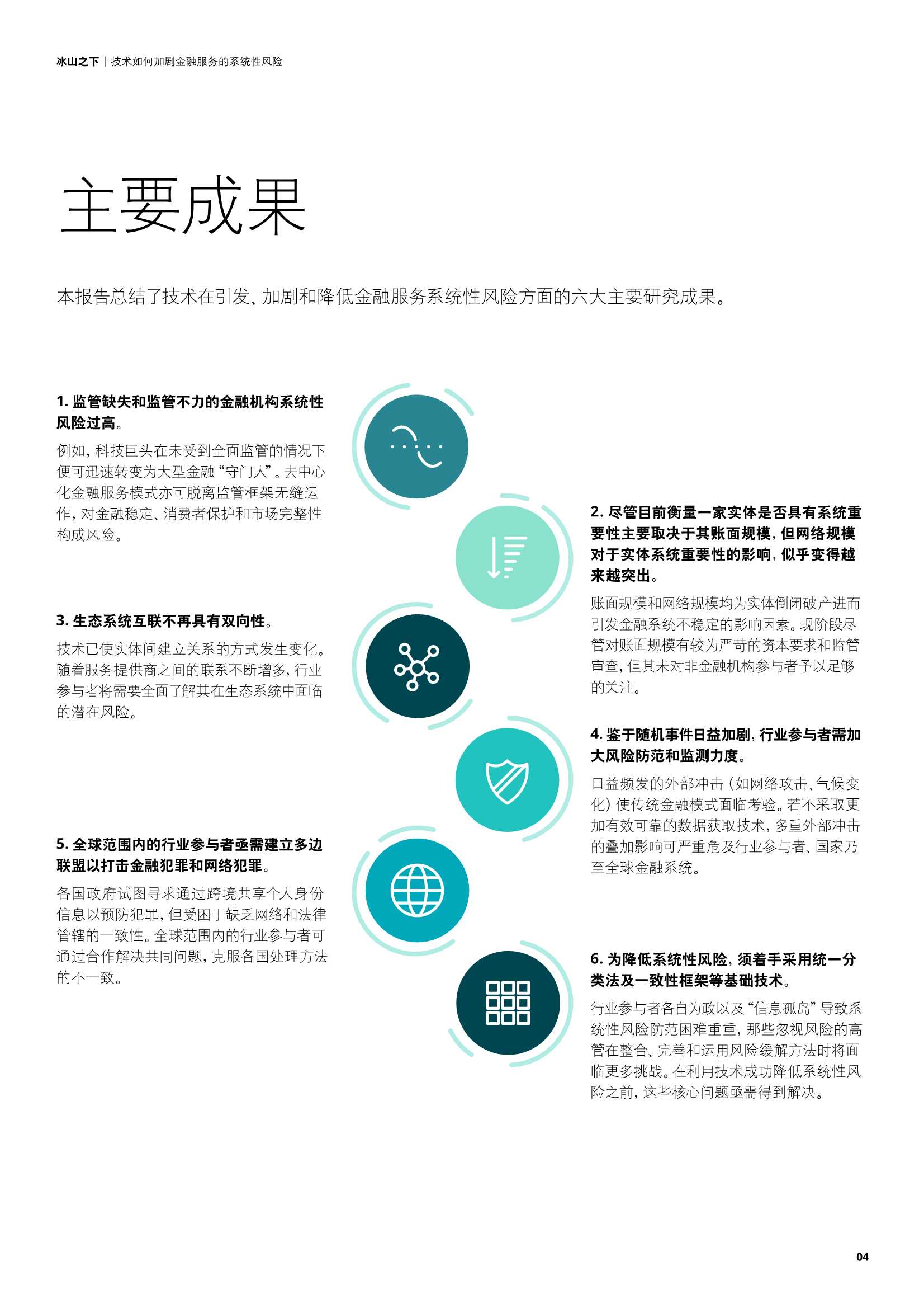 德勤：冰山之下，技术如何加剧金融服务的系统性风险