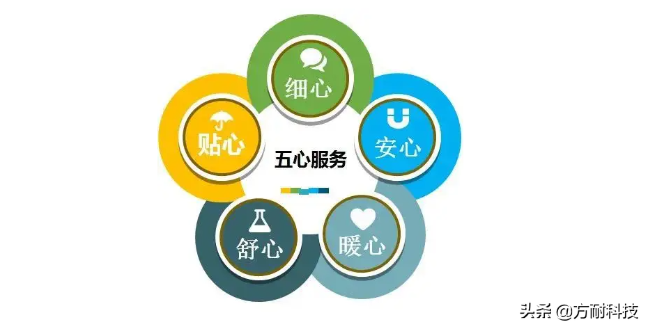 销售必看：智能锁代理怎么开拓渠道跑业务把市场做好？
