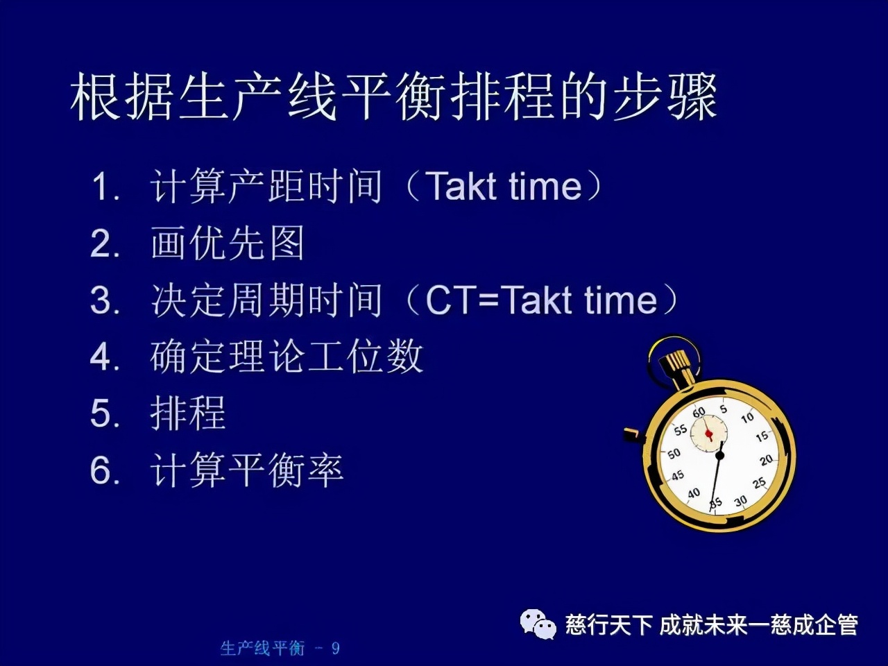 「精益學堂」 生產線平衡計算的絕好資料