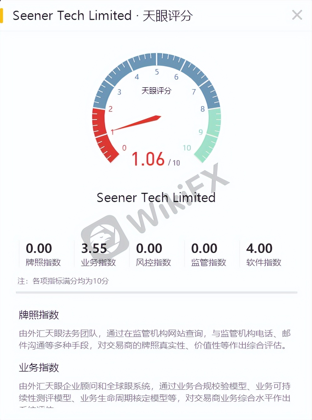 黑平台Seener Tech Limtied在MT5上面搭建虚假交易 鼓动操作爆仓被平