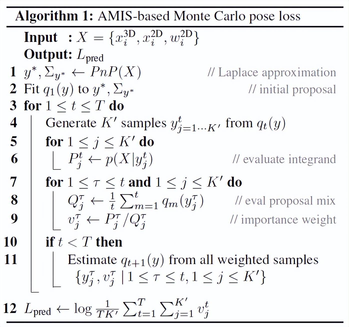 同济、阿里的CVPR 2022最佳学生论文奖研究了什么？这是一作的解读
