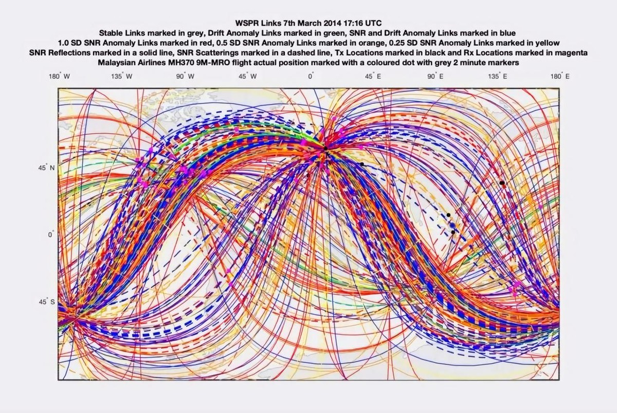 英国专家表示：发现马航MH370位置！时隔七年，真相能否浮出海面